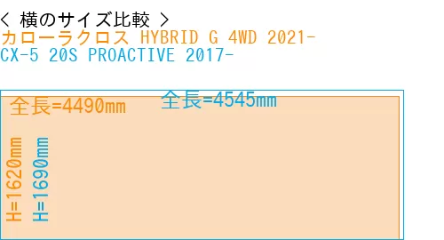 #カローラクロス HYBRID G 4WD 2021- + CX-5 20S PROACTIVE 2017-